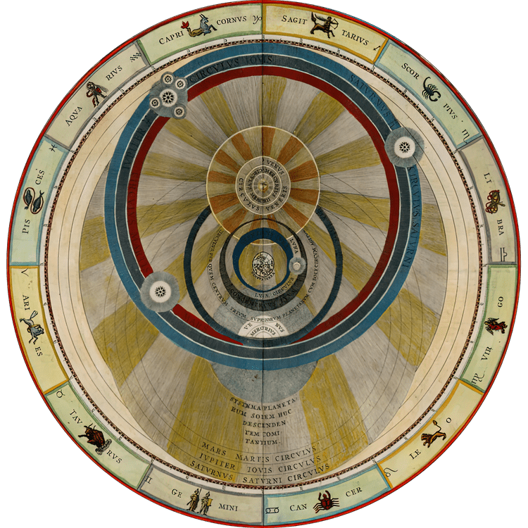 Planetary Zodiac